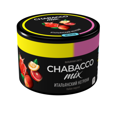 итальянский негрони 50 (1)