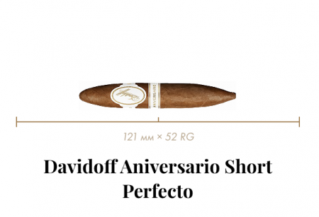 Сигара Davidoff Aniversario Short Perfecto (1 CEL, Short Perfecto, 121 mm × 52 RG, кр. 2/5)