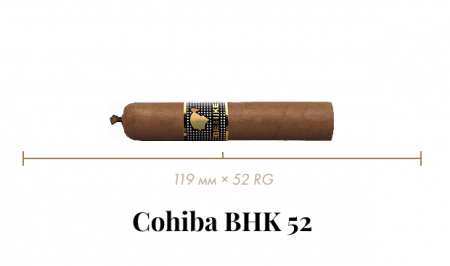 Сигара Cohiba BHK 52 (10n, Laguito No.4, 119 mm  x 52 RG, Кр. 5/5)