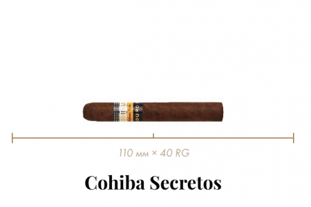 Сигара Cohiba Secretos (25n, Secretos 5, 110 mm x 40 RG, Кр. 4/5)