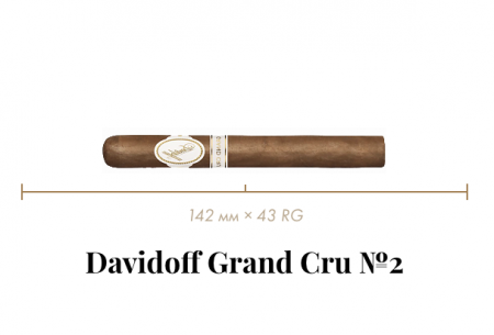 Сигара Davidoff Grand Cru №2 (1 CEL, Corona, 142 mm × 43 RG, кр. 2/5)