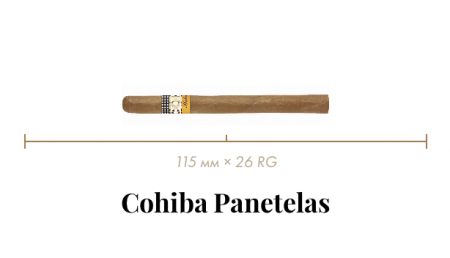 Сигара Cohiba Panetelas (1 C/B, Panatela, 115 mm x 26 RG, Кр. 4/5)