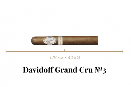 Сигара Davidoff Grand Cru №3 (1 CEL, Corona, 129 mm × 43 RG, кр. 2/5)