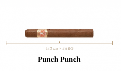 punch punch punch punch