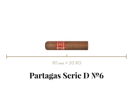 Сигара Partagas Serie D №6 (20n, D No. 6, 90 mm x 50 RG, Кр. 5/5)
