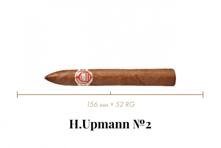 Сигара H.Upmann №2 (25n, Pirámides, 156 mm x 52 RG, Кр. 2/5)